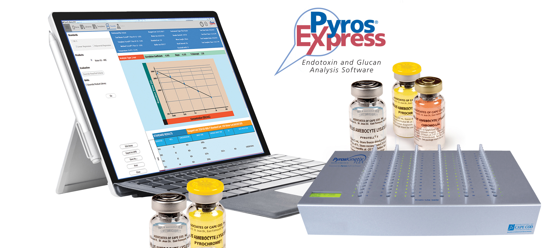 Pyros Kinetix® Flex细菌内毒素定量检测系统