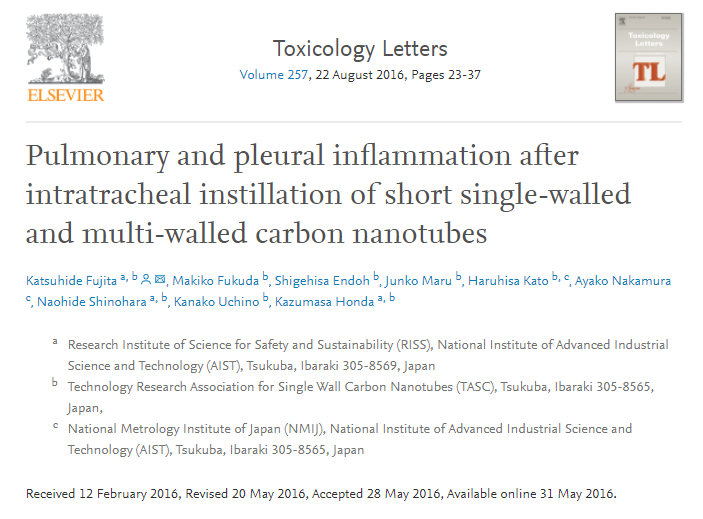 Pulmonary and pleural inflammation after intratracheal instillation of short single-walled and multi-walled carbon nanotubes